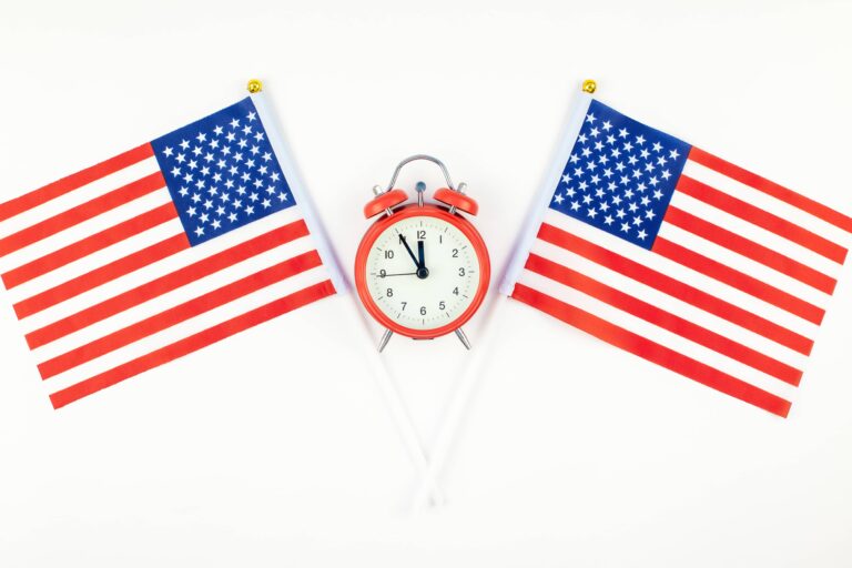 Time Differences Between India and the USA