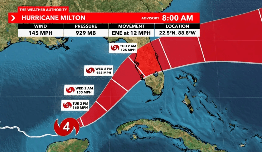 Hurricane Milton: A Destructive Storm Approaching Florida: Live Updates ...