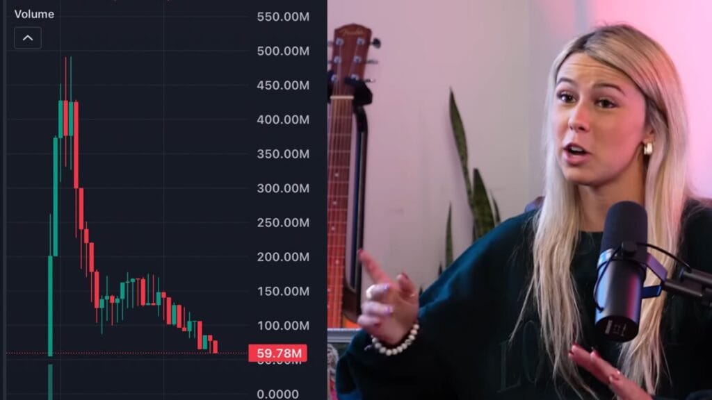 Crypto Scam