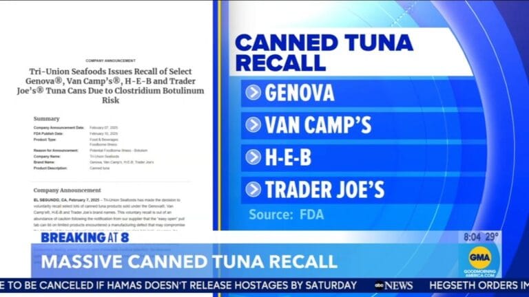 Canned Tuna Recall