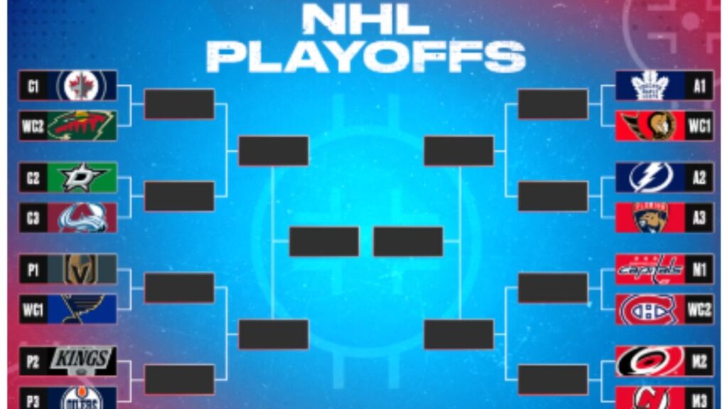 NHL Playoffs