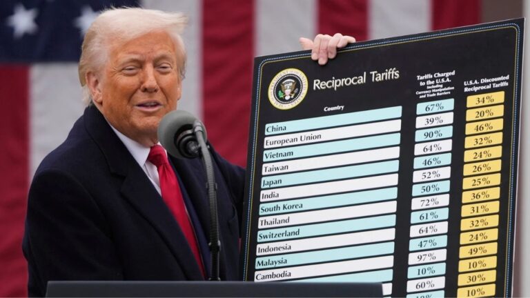 TACO Trade